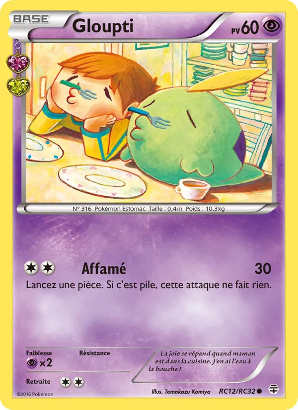 Gloupti RC12 — Générations