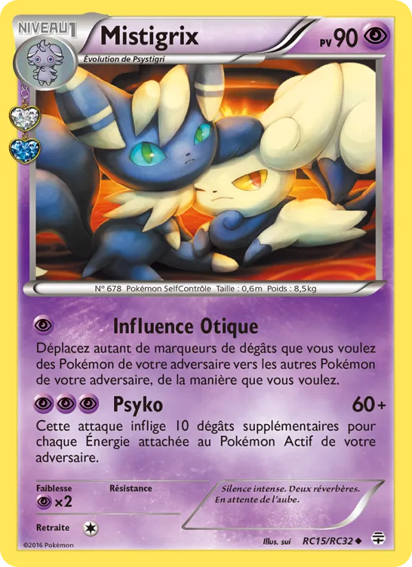 Mistigrix RC15 — Générations