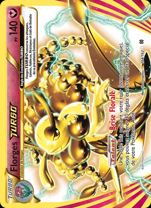 Florges TURBO 104 — Impulsion Turbo