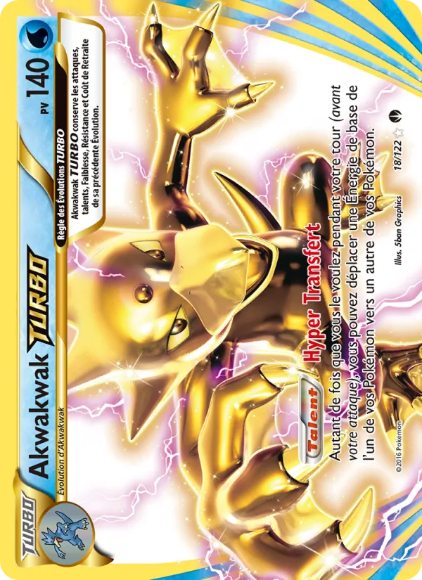 Akwakwak TURBO 18 — Rupture Turbo