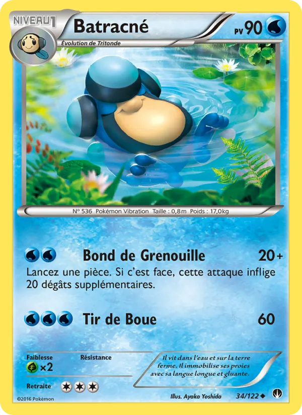 Batracné 34 — Rupture Turbo