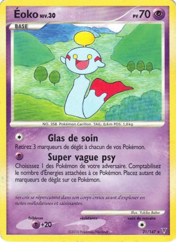 Éoko 21 — Vainqueurs Suprêmes