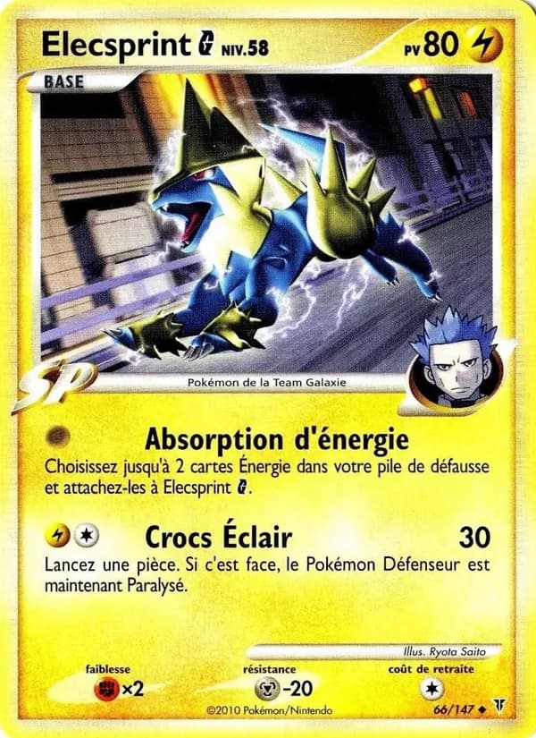 Élecsprint 66 — Vainqueurs Suprêmes