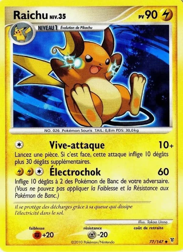 Raichu 77 — Vainqueurs Suprêmes