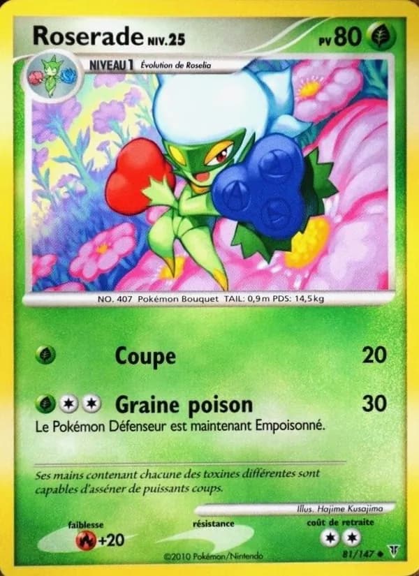 Roserade 81 — Vainqueurs Suprêmes