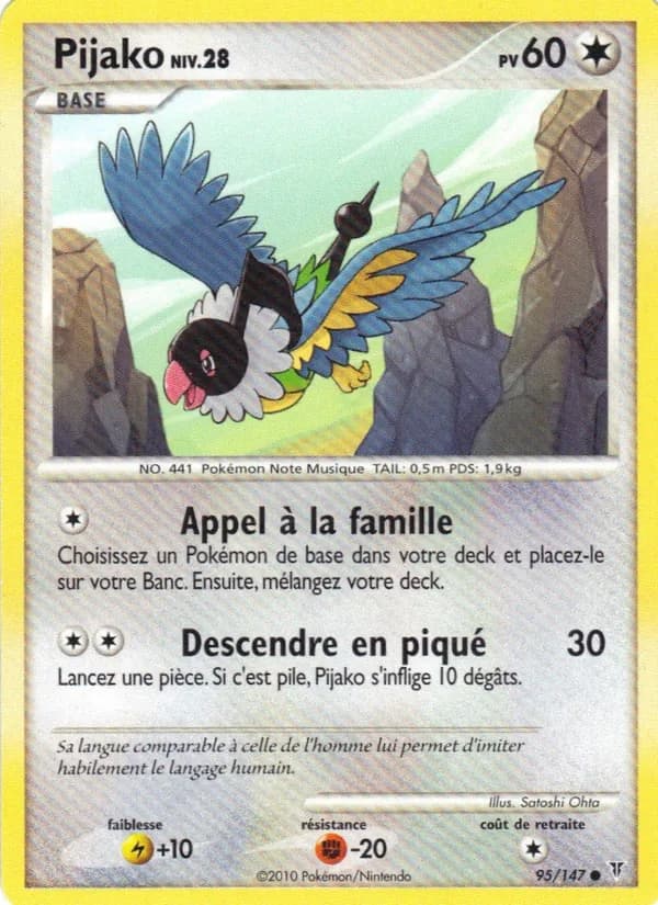 Pijako 95 — Vainqueurs Suprêmes