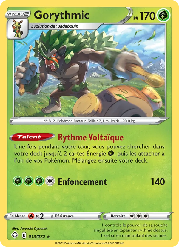 Gorythmic 13 — Destinées Radieuses