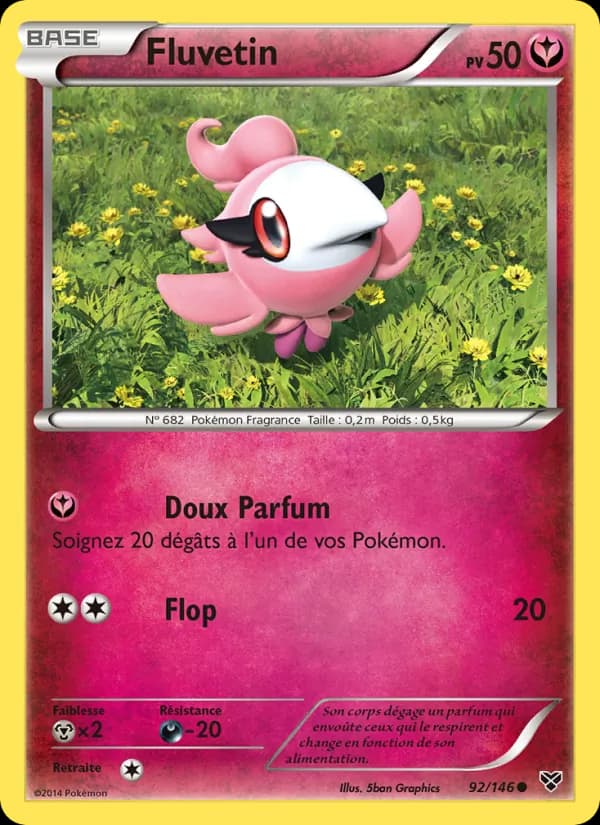 Fluvetin 92 — XY