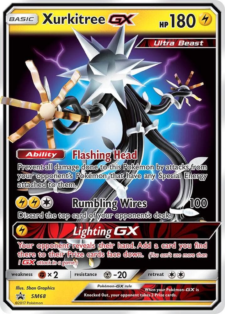 Câblifère GX SM68 — Promo SM